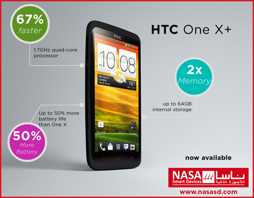 More Great Features of HTC One X Plus
